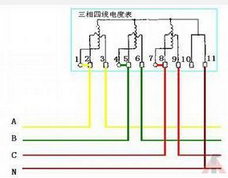 智能遠(yuǎn)程三相四線電表接線原理圖